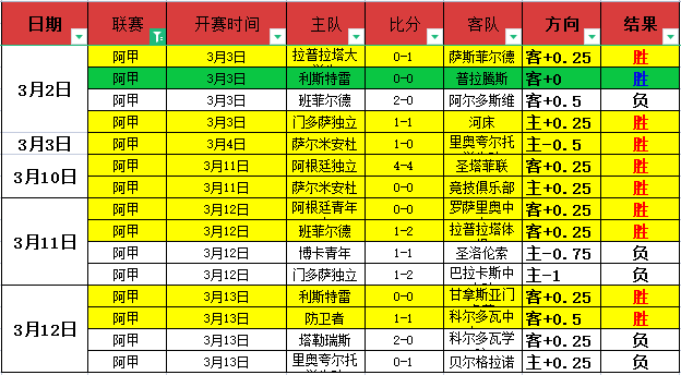 普陀游泳学,校热切期待,泳坛新星加,极速电竞比分,电竞赛事资讯,电竞比赛平台,电竞比分数据,电竞赛事中心
