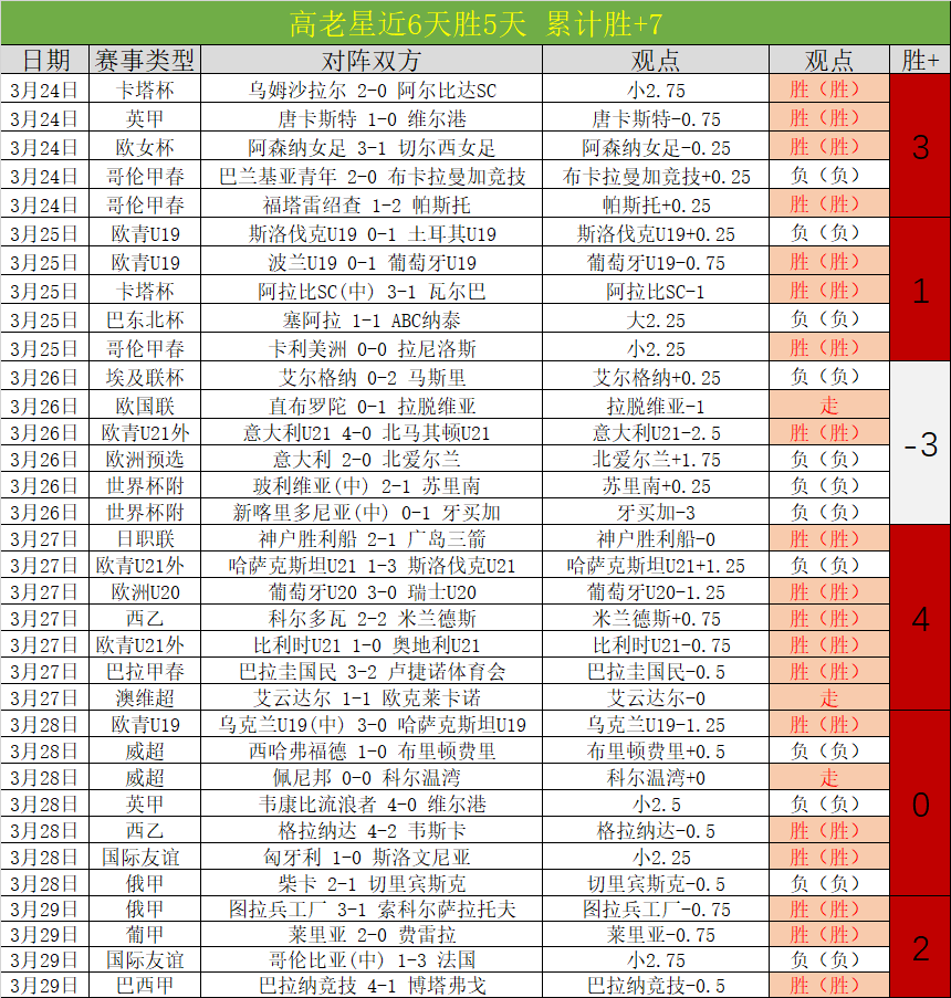 今日,焦点战,雄鹿主场迎,极速电竞比分,电竞赛事资讯,电竞比赛平台,电竞比分数据,电竞赛事中心