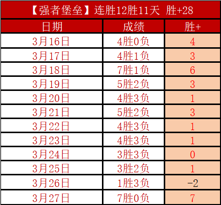 周日,英超赛事分,水晶宫对阵,极速电竞比分,电竞赛事资讯,电竞比赛平台,电竞比分数据,电竞赛事中心
