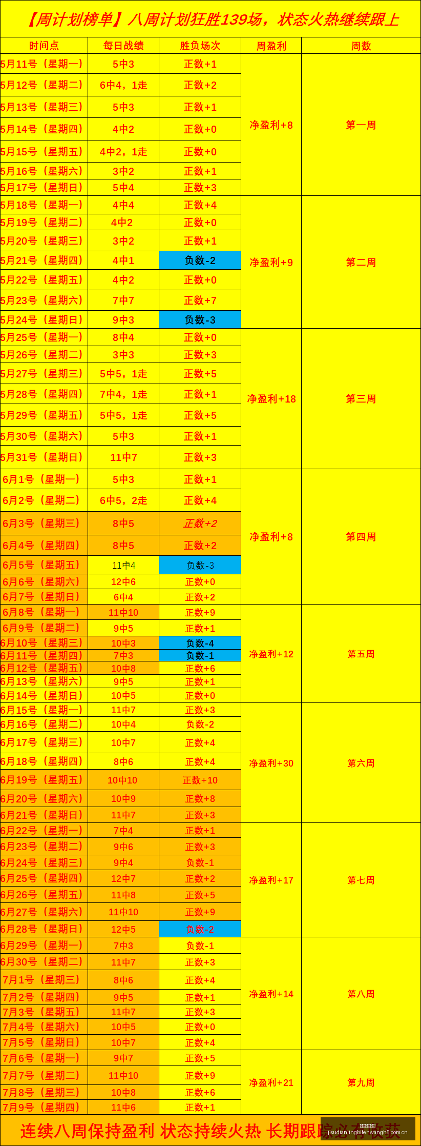 加纳超杯独,家攻略,大铁锤必打,极速电竞比分,电竞赛事资讯,电竞比赛平台,电竞比分数据,电竞赛事中心