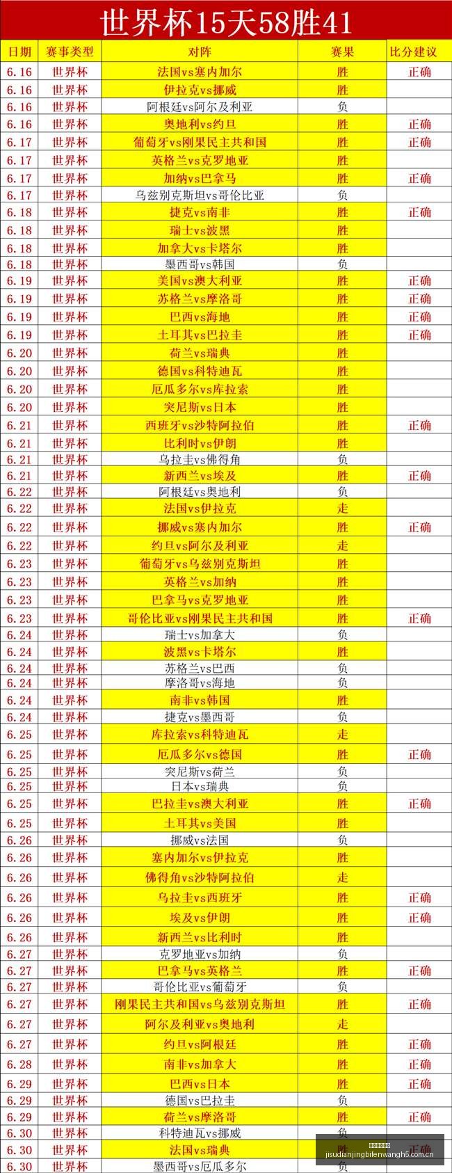 米兰签下莫,雷拉花费,接触恩德里,极速电竞比分,电竞赛事资讯,电竞比赛平台,电竞比分数据,电竞赛事中心