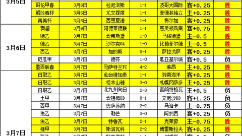 姆巴佩豪言：金球奖非我莫属无疑