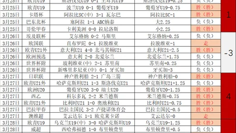 今日NBA焦点战：雄鹿主场迎战爵士专家推荐分析